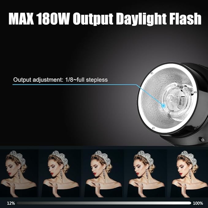 Godox Studio Flash Light Kit for Photography, Strobe Softbox Lighting Kit