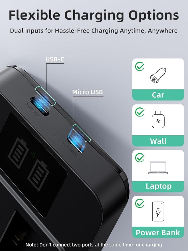 llano 2-Pack LP-E6P Batteries & 20W Fast Charger Set