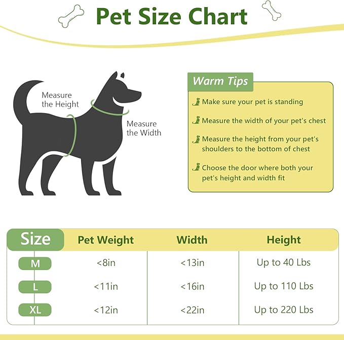 [Classicmacher] Dog Door for Door, All-Stainless Steel Frame Doggie Door with Double Soft Flaps and 2 Sliding ABS Panels, Easy to Install, Perfect for Large Dogs Under 110 LBS (White, Double Flaps)