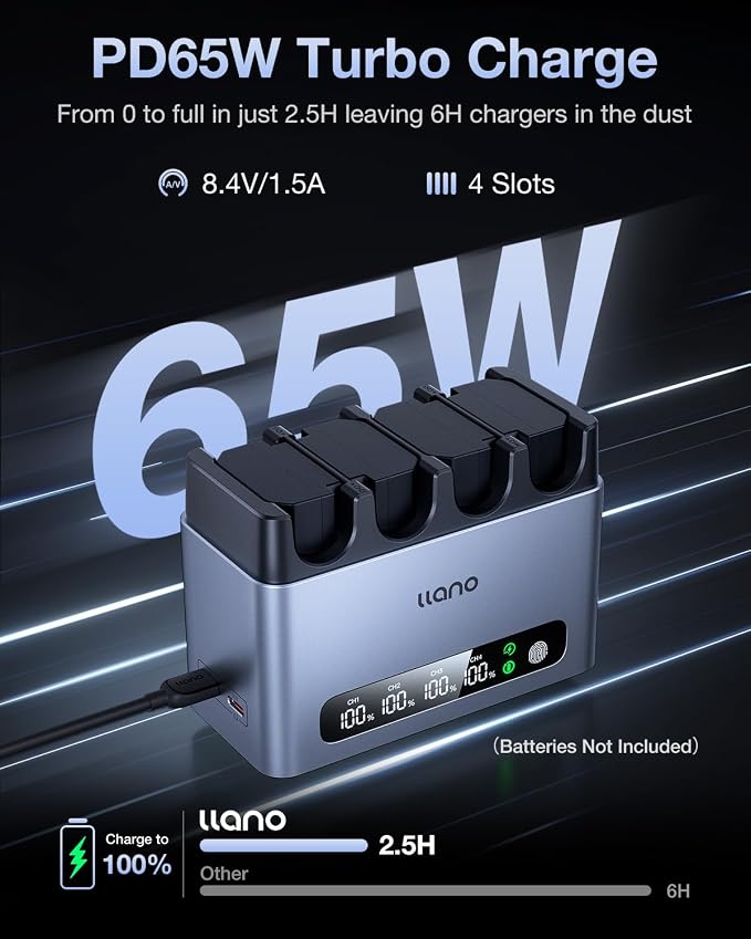 llano 65W 4-Slot NP-FZ100 Battery Charger