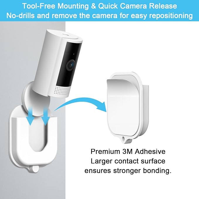 SZAOYU 3-Pack Drill-Free Adhesive wall Mount