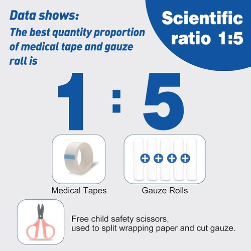 AZEN Gauze Rolls Bandages - 90 Pack of Premium 4" x 4.1 Yards First Aid Supplies | Ideal for Medical & Vet Use