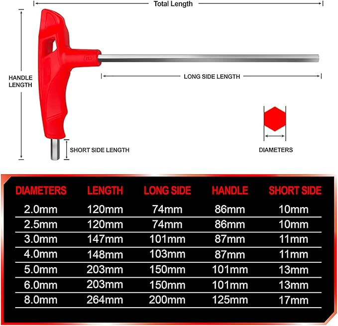WISEUP 2.5mm t handle allen wrench set Metric,CR-V heavy duty hex key set with long arm