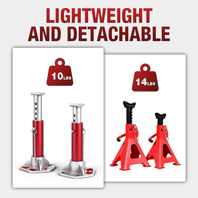 JACK BOSS 3 Ton (6000 lbs) Aluminum Lightweight Jack Stands with Locking Support Pins for Cars,SUVs, and Light Duty Trucks,1 Pair