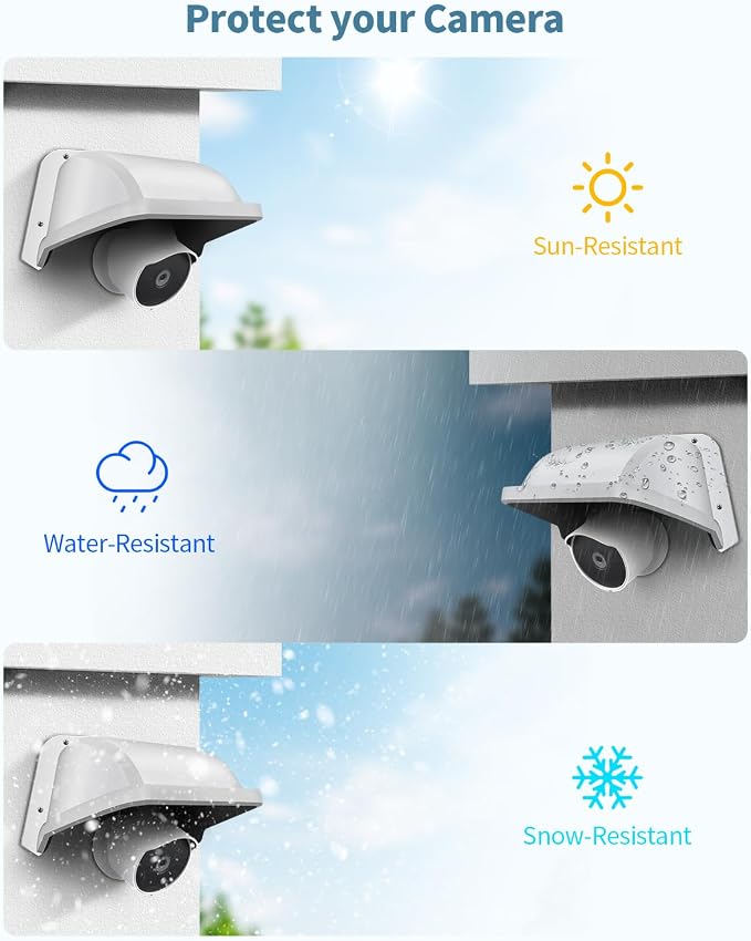 Universal Sun Rain Cover Shield, Outdoor Security Cameras Cover, Backup Camera