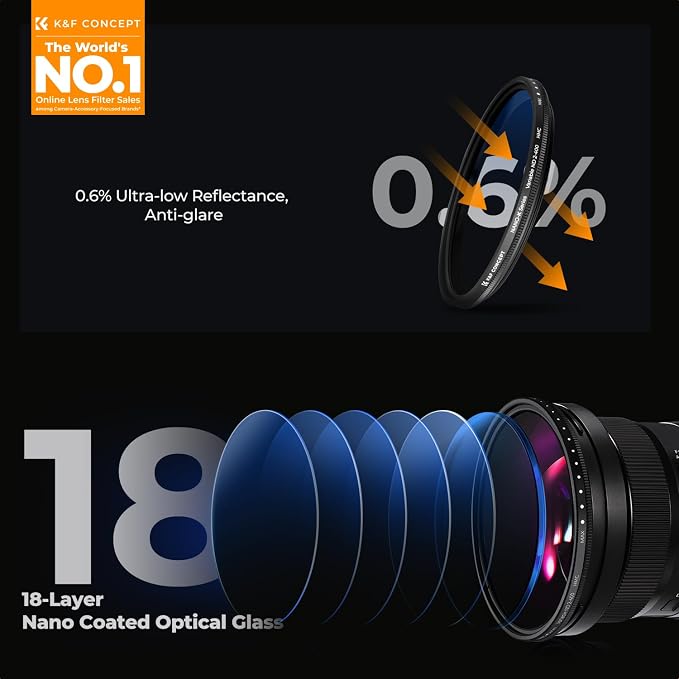 K&F CONCEPT 55mm Variable ND Lens Filter ND2-ND400 18 Multi-Layer Coatings