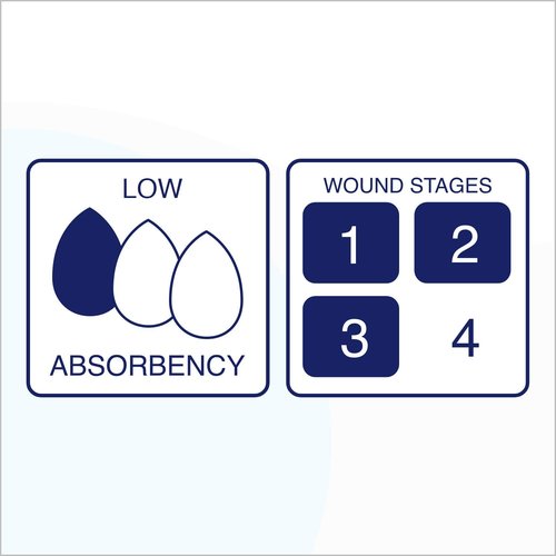 MedVance Hydrocolloid – Bordered Hydrocolloid Adhesive Dressing, Heel/Elbow, 3.5"x5", Box of 5 dressings