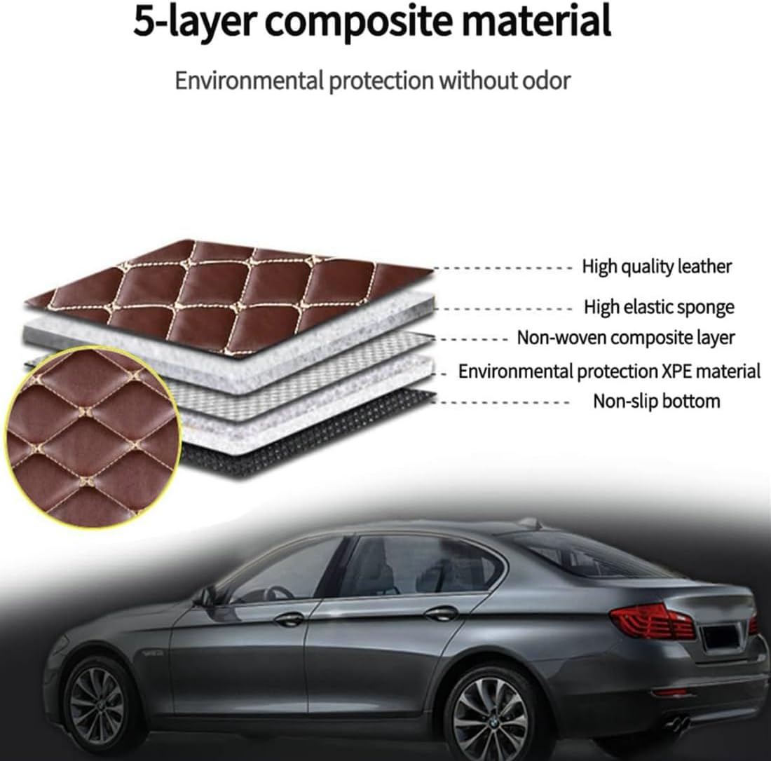Custom Personalized Floor Mats for Cars，Luxury Full Coverage All Car Floor Mats，Anti-Slip Leather Car Mat Set ，Custom Floor Mats for 99% of Cars, Trucks & SUVs. (Sky Blue and Brown)