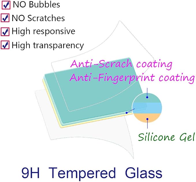ULBTER A1 Screen Protector for Sony Alpha 1 / A1 Camera & Hot Shoe Cover 0.3mm