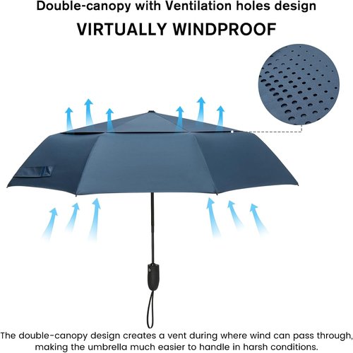 G4Free Windproof Travel Umbrella - 46-Inch Double Canopy, Automatic, Compact Design with Strong Fiberglass Frame