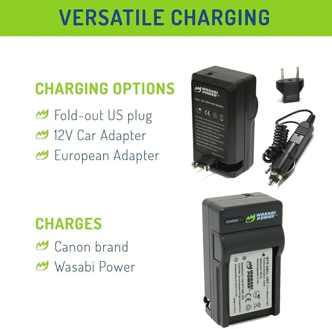 Wasabi Power Battery and Charger
