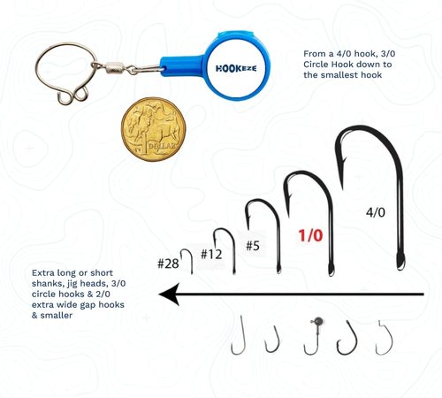 HOOK-EZE Fishing Knot Tying Tool - Effortlessly Tie Knots & Protect from Fish Hooks | 3-in-1 Cutter & Nippers