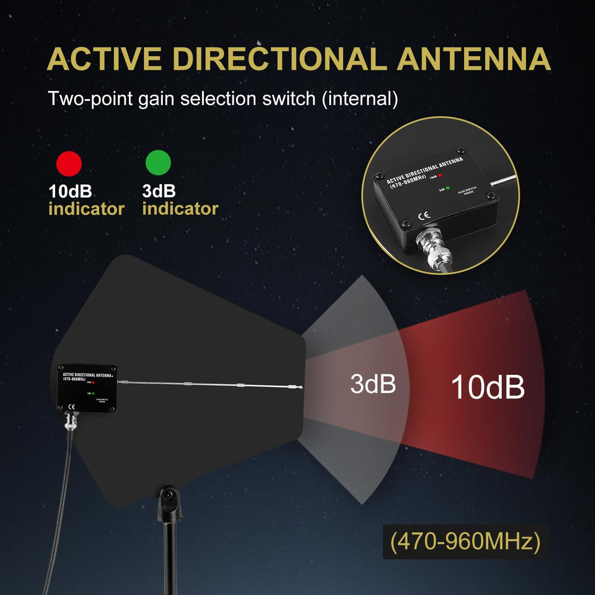 UHF Antenna Distribution System Bundle with Carry Case, Active Directional Receivers with 4 Outputs + 1 Cascade Ports, Power Distribution System for Wireless Microphone with Antenna Paddle