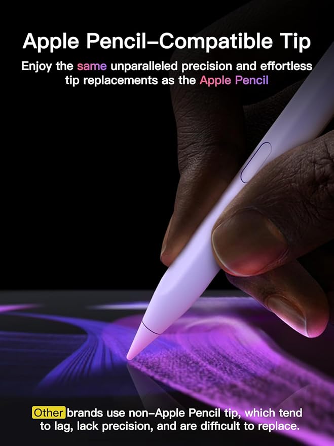 KEEPRO Stylus Pen for iPad 2018-2026, USB-C Fast Charging Pencil, Pixel-Perfect