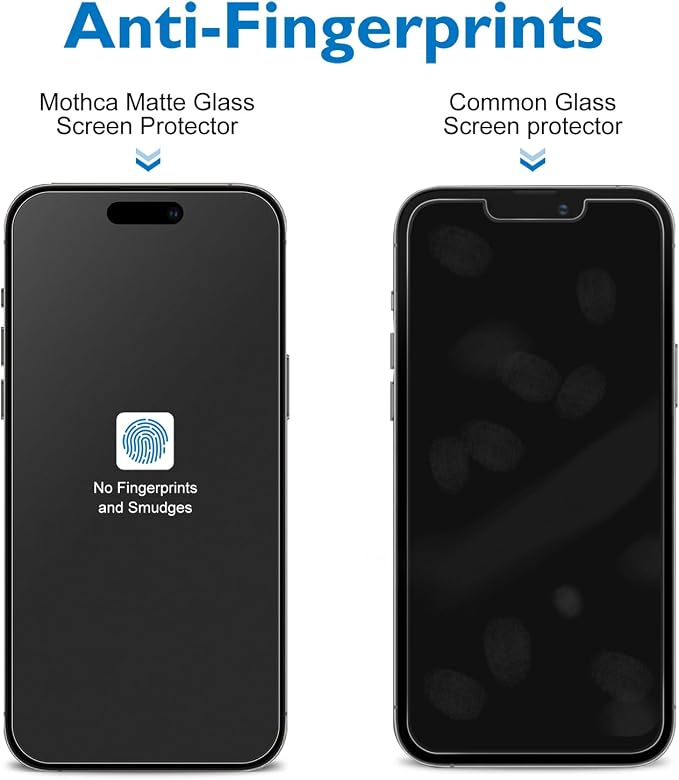 Mothca 2 Pack Matte Glass Screen Protector