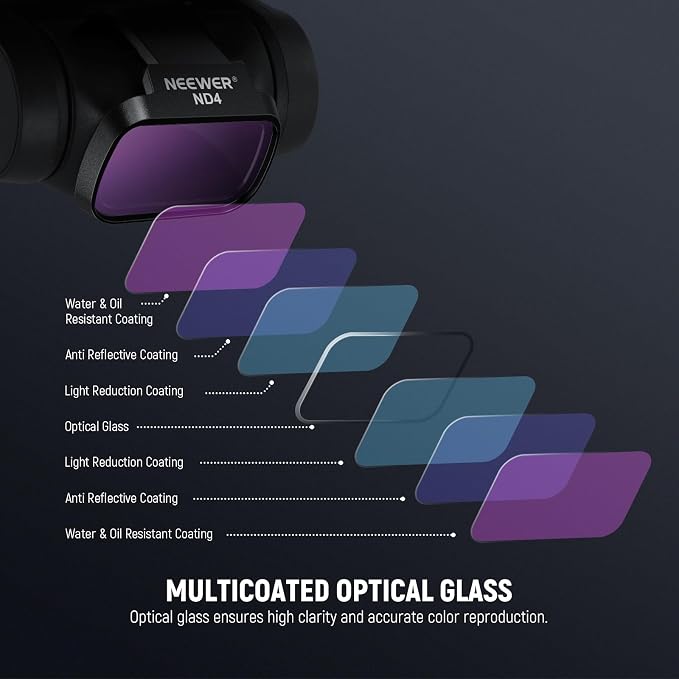 NEEWER ND Filter Set Compatible