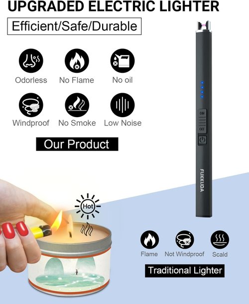 FUKKUDA Electric Arc Candle Lighter - USB Rechargeable, Windproof & Flameless | Obsidian Black for Romantic Evenings