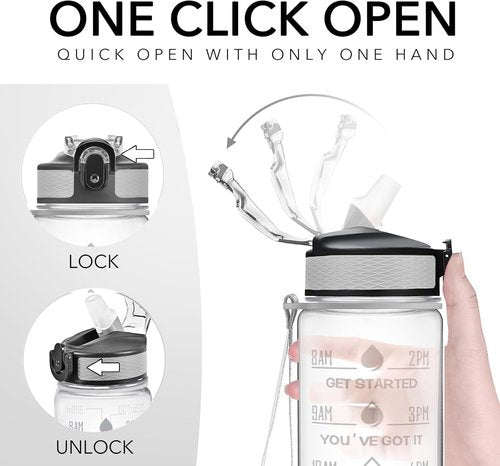 Hyeta 32 oz Motivational Water Bottle - Leakproof Design with Time Markers & Straw for Fitness | Gym & Outdoor Use
