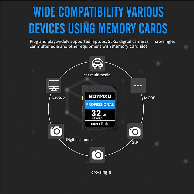 32GB Memory Card, BOYMXU Professional 1000 x Class 10 UHS-I U3 Card Compatible