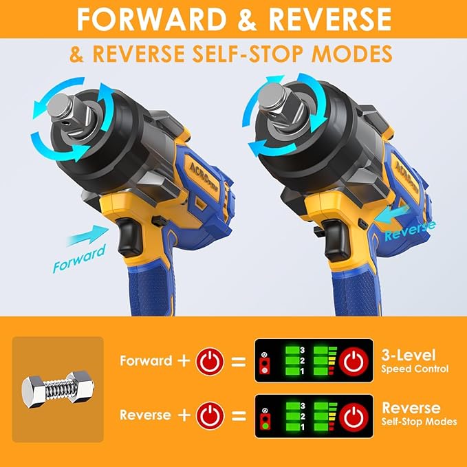 Cordless Impact Wrench Compatible with DEWALT 20V MAX Battery， 3/4” 1850FT-LBS Brushless High Torque Impact Driver, Auto-Stop Reverse, Variable Speed Heavy Duty Impact Gun(Bare Tool)