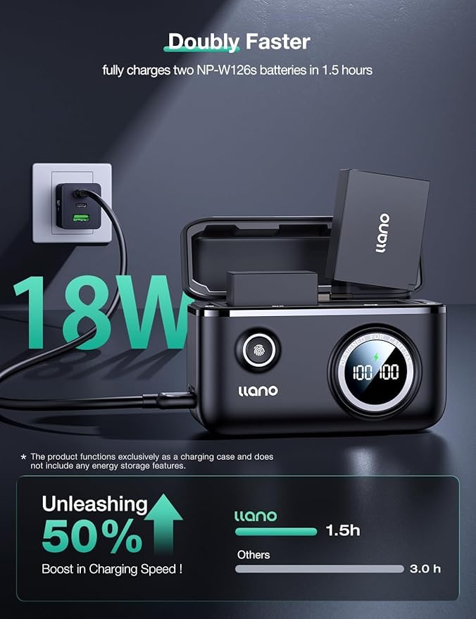 llano NP-W126s Camera Battery 18W Fast Dual USB C Charger, Compatible