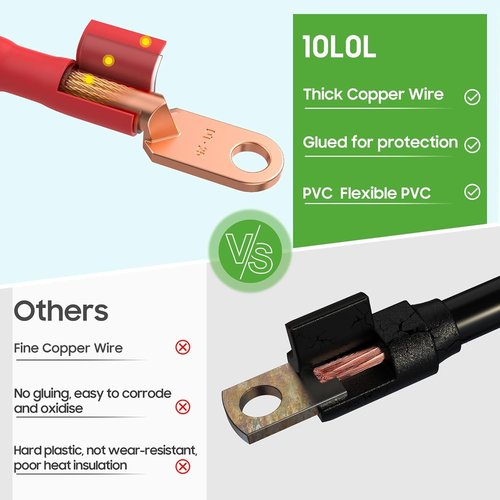 10L0L Golf Cart Battery Cables 4 Gauge for 36v & 48v EZGO TXT 1994-UP, AC/DC Wire Welding Battery Pure Copper Flexible Cable with Heavy Duty Terminal Connector-Red & Green