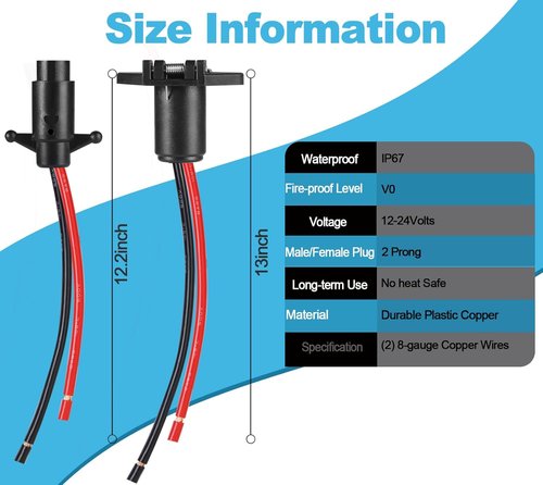Minn Kota Trolling Motor Plug - Professional Waterproof 12V-24V Quick Connect | 8 Gauge 2 Wire Receptacle
