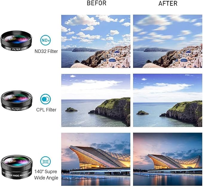 MIAO LAB 11 in 1 Phone Camera Lens Kit