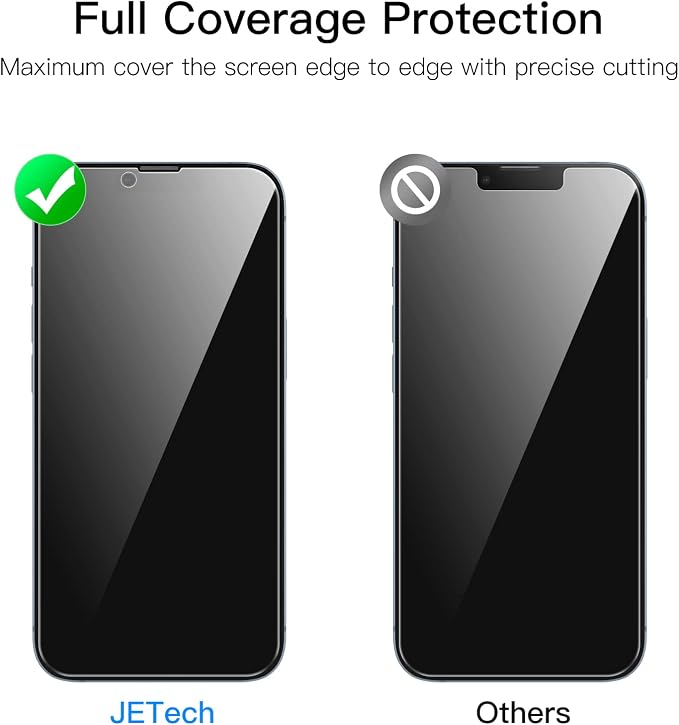JETech Privacy Full Coverage Screen Protector