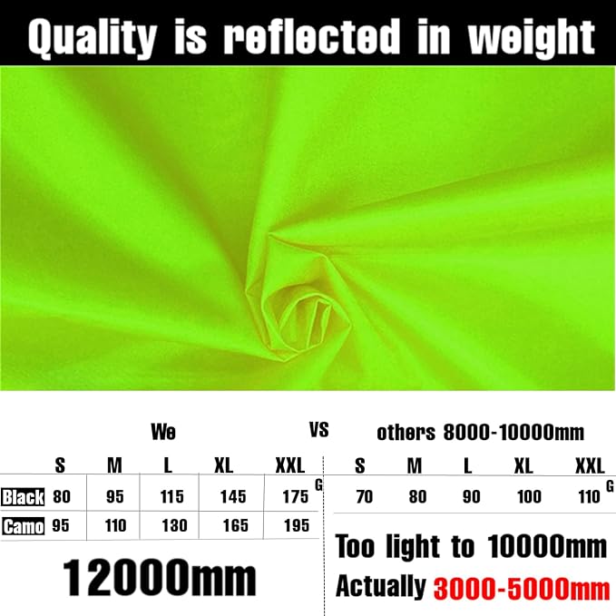 Joy Walker Waterproof Backpack Rain Cover, 12000mm Ultra-Waterproof, Upgraded