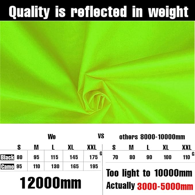 Joy Walker Waterproof Backpack Rain Cover, 12000mm Ultra-Waterproof, Upgraded