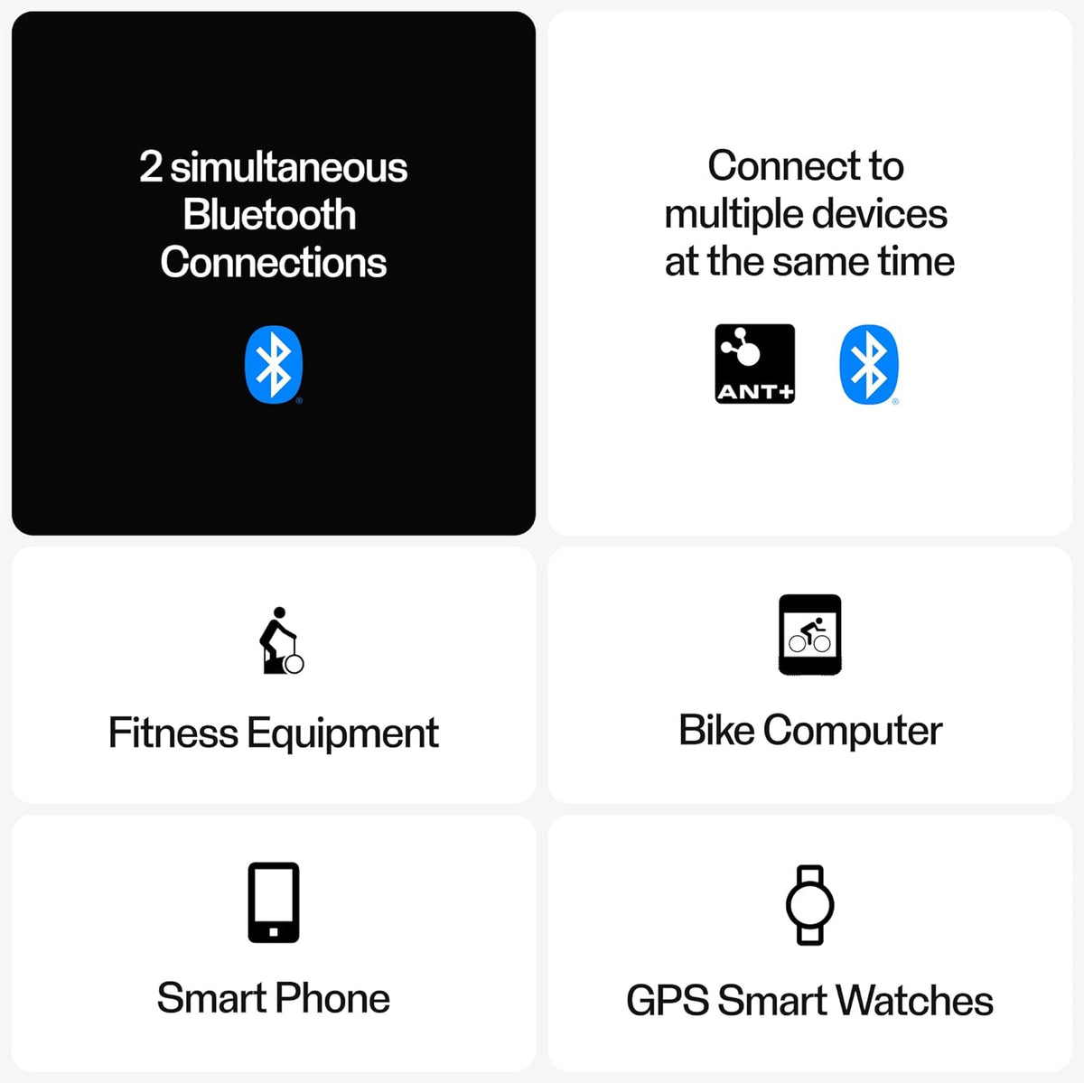 Polar H10 Heart Rate Monitor | Waterproof Chest Strap with ANT+ & Bluetooth for Accurate Tracking