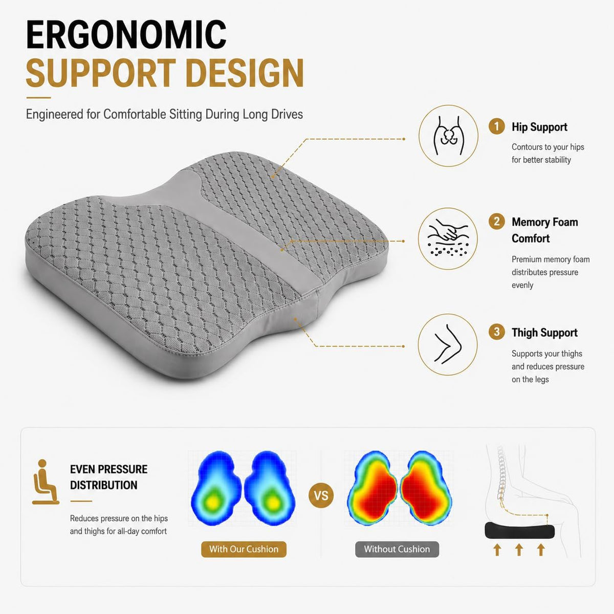 Car Seat Cushion, Ergonomic Memory Foam for Comfortable Driving