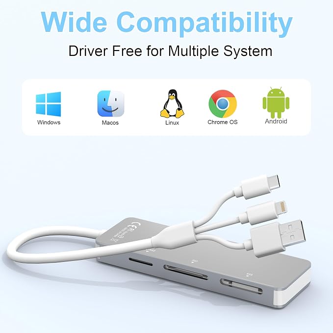 Memory Stick Pro Duo Adapter, 5-in-1 Aluminum SD/TF/CF/MS/XD Picture Card Reader