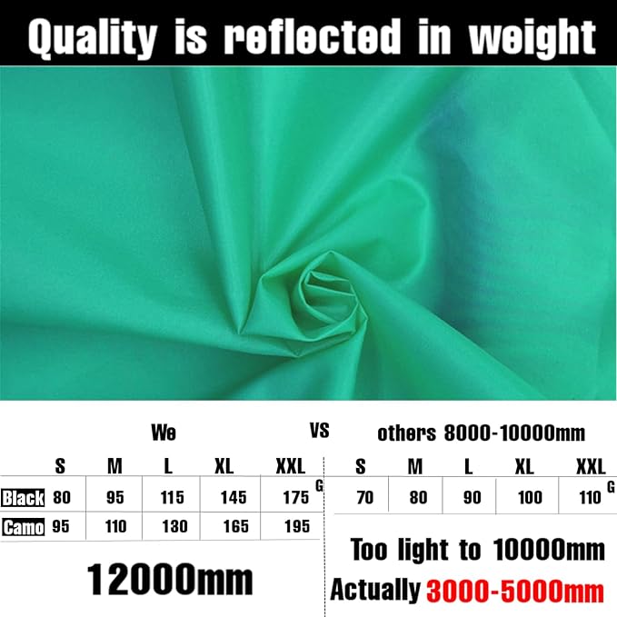 Joy Walker Waterproof Backpack Rain Cover, 12000mm Ultra-Waterproof, Upgraded