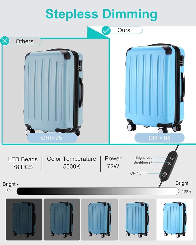 Light Box Photography, PULUZ 31'' Portable Photo Studio Light Box