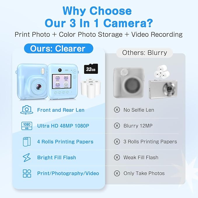 Kids Camera Instant Print, Dual-Lens 48MP Digital Camera