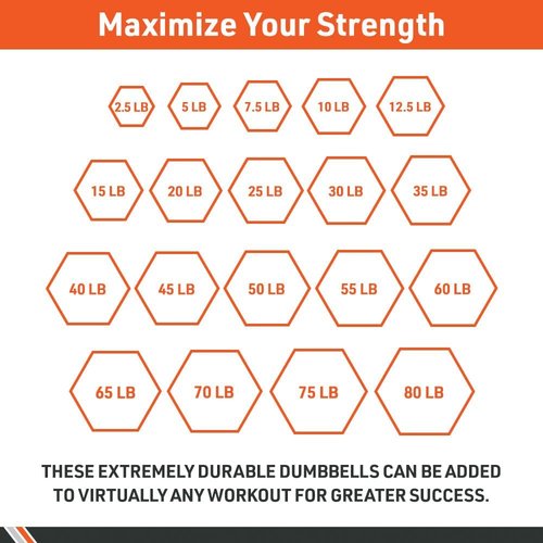 Body Sport Hex Dumbbell - Rubber Encased Weight for Strength Training | Home Gym Essential