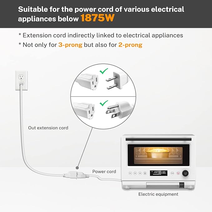FIRMERST 15 Amp 2 Feet 3 Prong Extension Cord 14 Gauge 1875W White, UL Listed