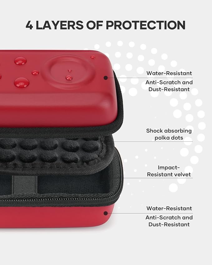 SQERO Digital Camera Case for KODAK PIXPRO FZ45 FZ55 & CAMKORY 1080P