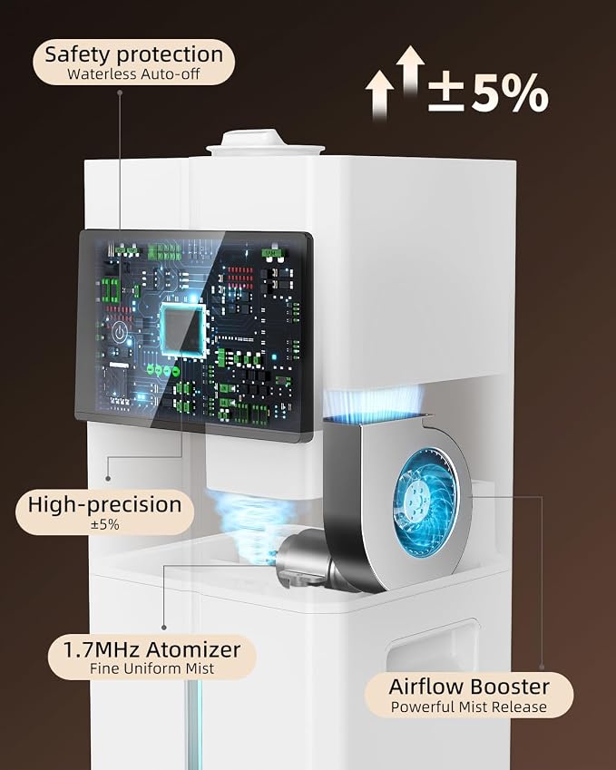 Cool Mist Humidifiers for Bedroom, Ultrasonic 2.4Gal 9L Quiet Top-Fill, Easy Clean with Essential Oil Tray, 360°Nozzle, 4 Speed, Remote, 60H Runtime, for Baby, Adults, Plants, Home, House, Large Room
