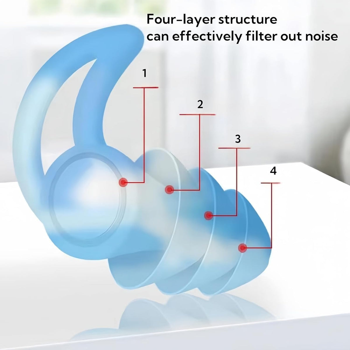 Tayogo Waterproof Silicone Swim Ear Plugs - 3 Pairs for Swimming, Surfing & Snorkeling | Blue
