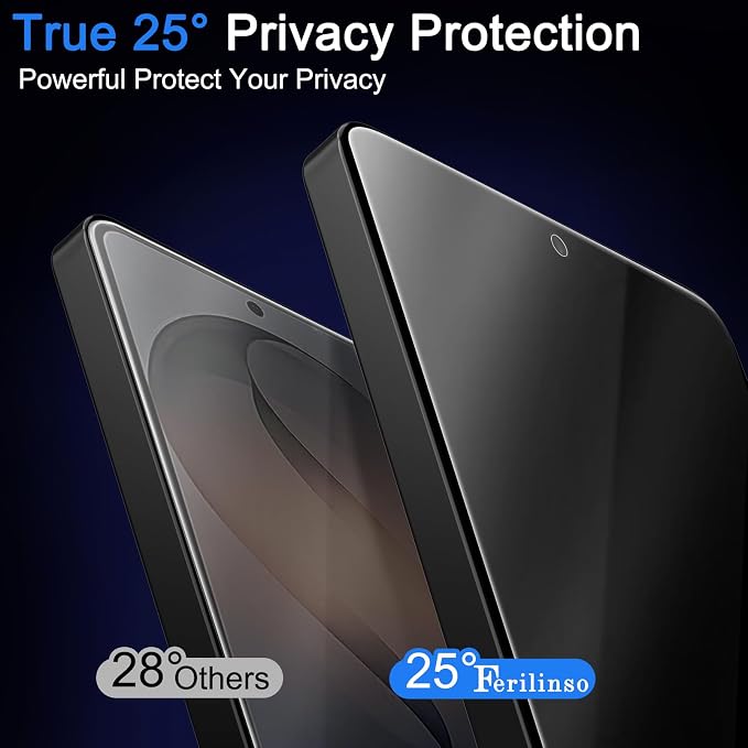 Ferilinso 3 Pack Privacy Screen Protector
