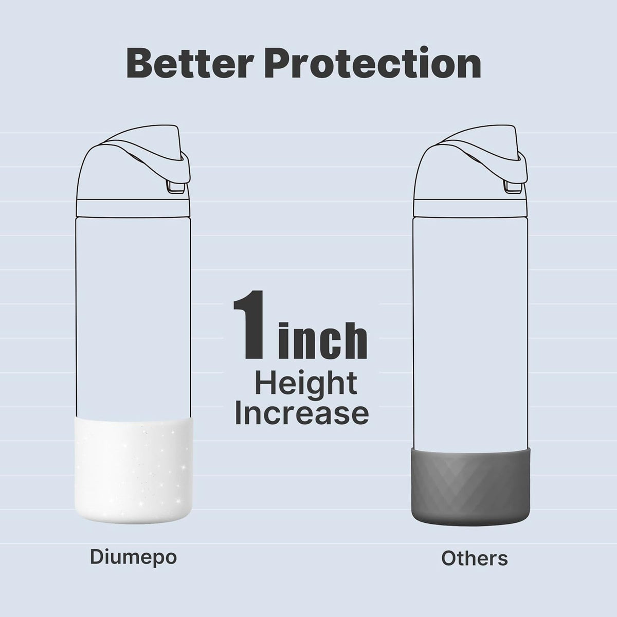 Owala Silicone Boot - Anti-Slip Protective Sleeve for 24 oz Water Bottles | Glitter White