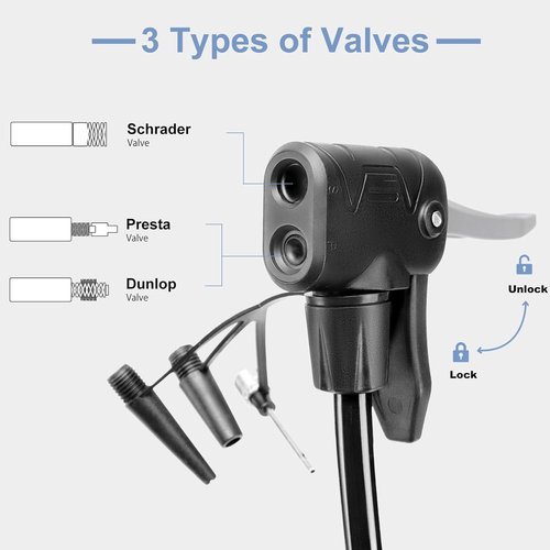 Hycline Bike Pump - 160 PSI High-Pressure Bicycle Floor Pump with Gauge & Dual Valves for All Tires
