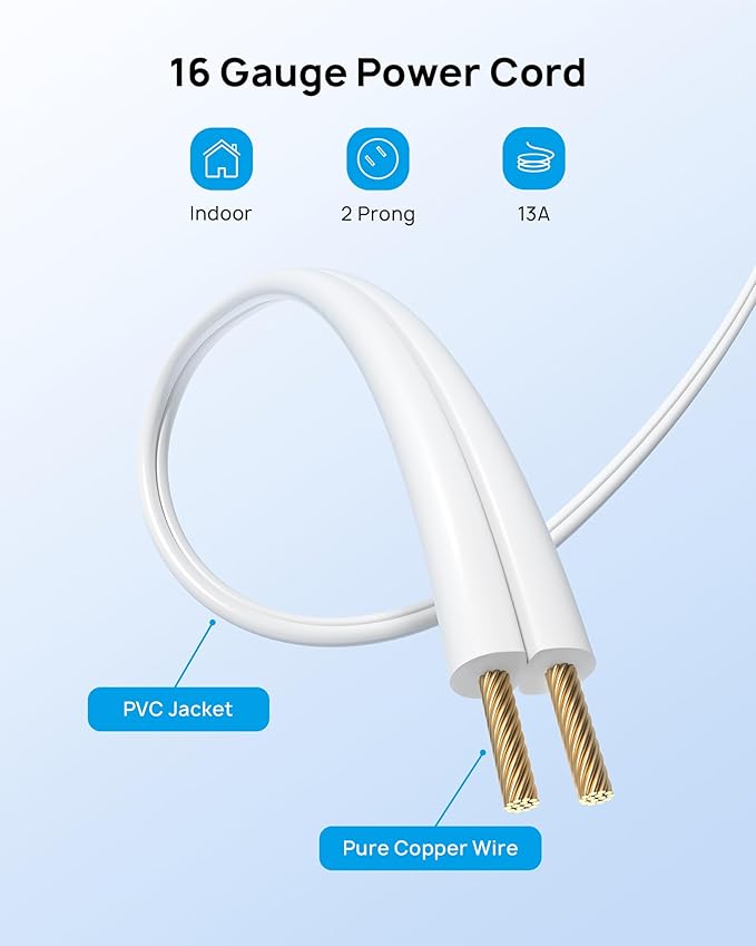 TROND Indoor 2 Prong to 3 Prong Extension Cord - Polarized Flat Plug Three Outlet Extension 3ft, 16 Gauge Cable, 1625W for Non-Ground Socket in Old House School Home Office Kitchen Travel, White