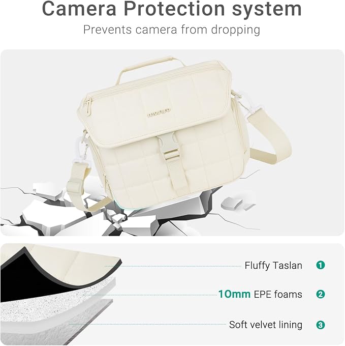 MOSISO Camera Bag for Photographers, Shoulder Photography Bag for