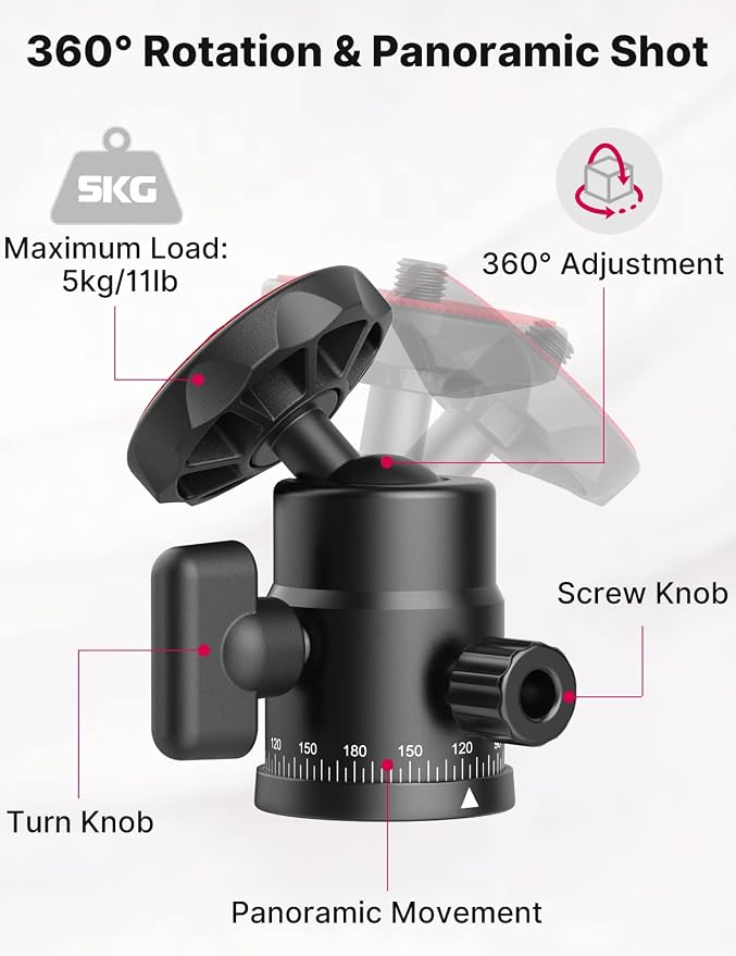 Mini Ball Head, ULANZI H28 Panoramic Tripod Head + Dual Hot Shoe Mount DSLR