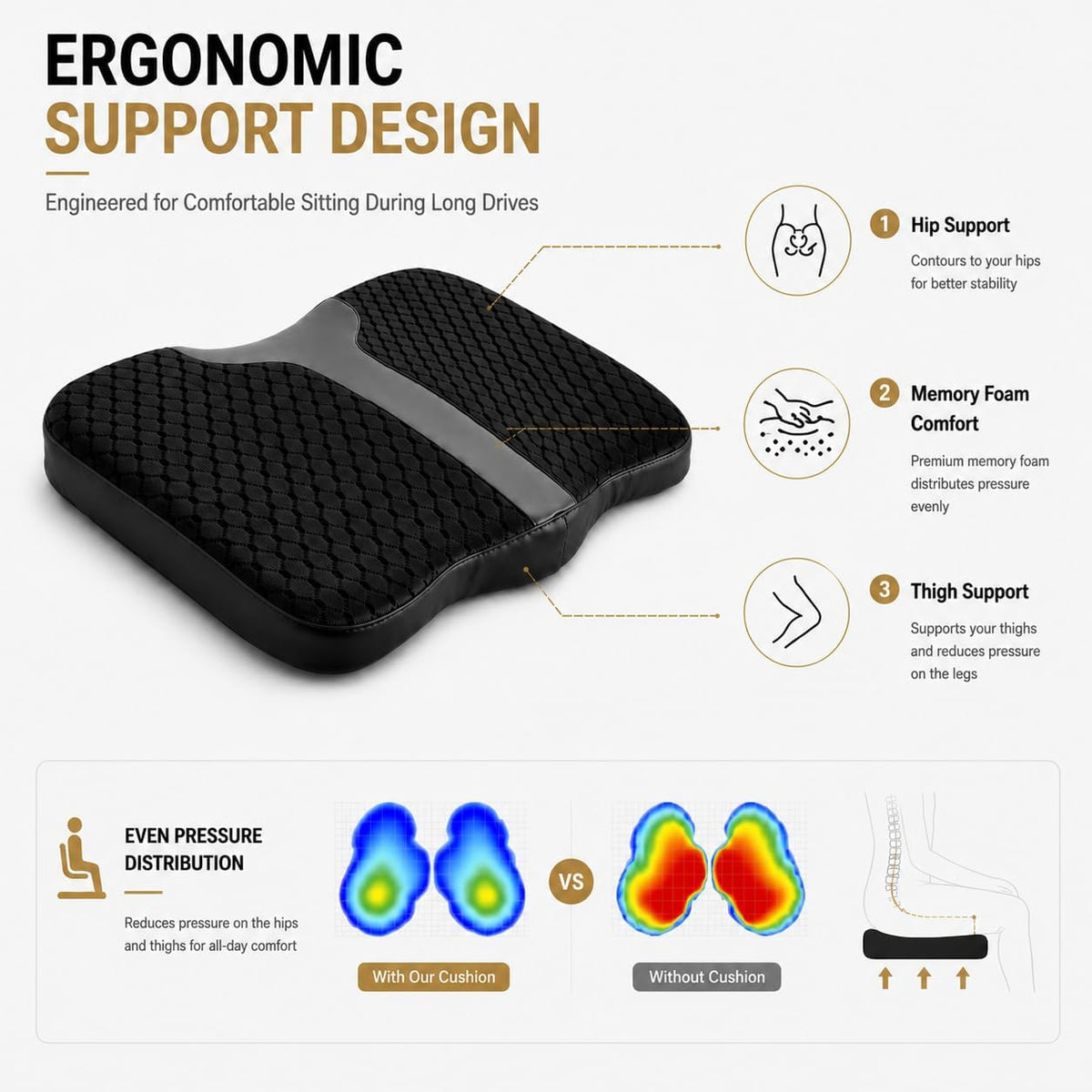 Car Seat Cushion, Ergonomic Memory Foam for Comfortable Driving