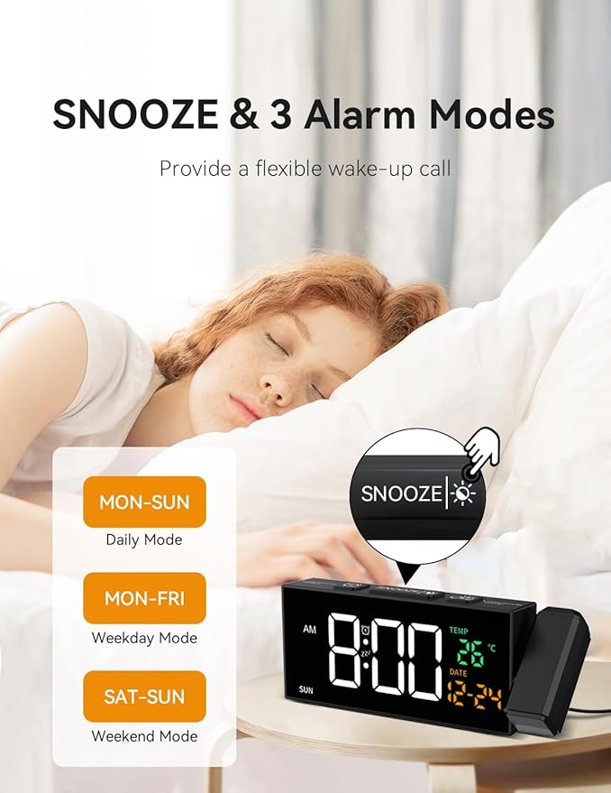 Netzu Projection Clock for Bedroom Ceiling, Alarm Clocks